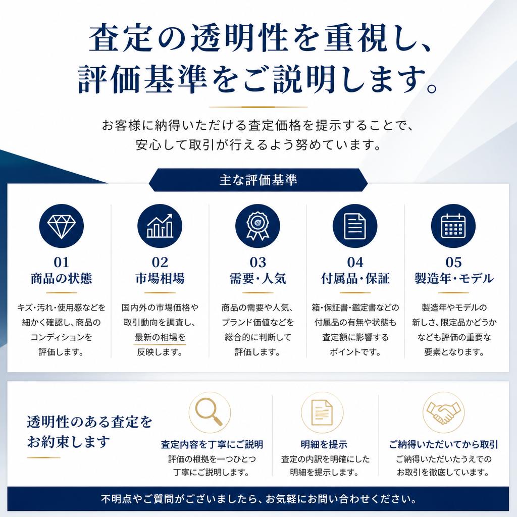 査定の透明性と信頼性