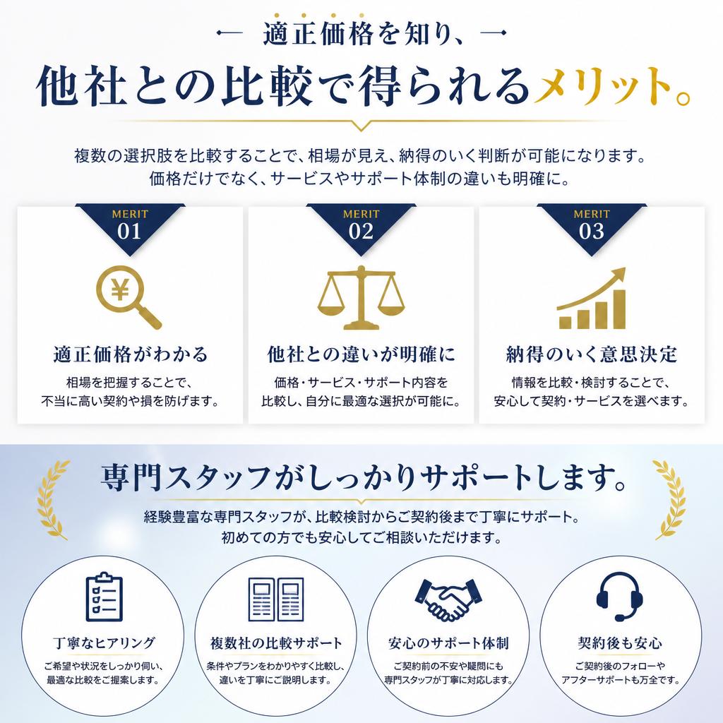価格比較のポイント