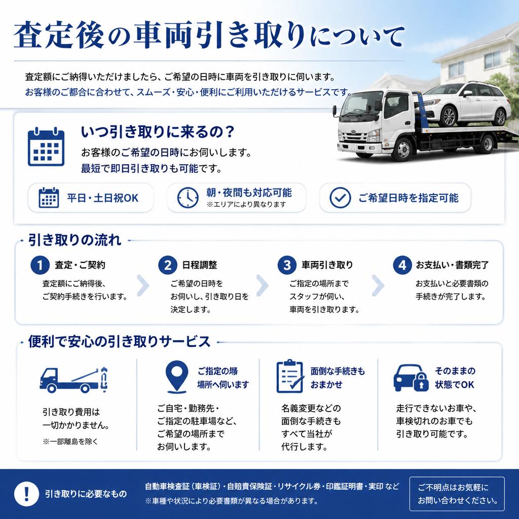 3. 車両引き取りのプロセス