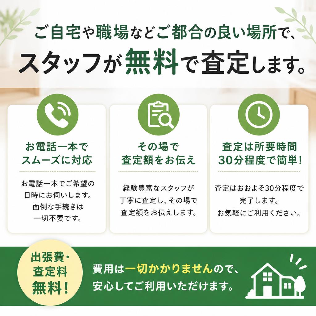 無料即時査定の流れ