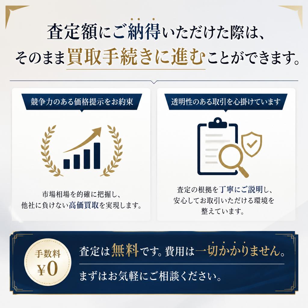 納得の価格での買取