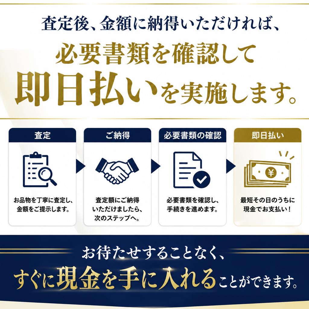 即日払いでスピーディーな取引